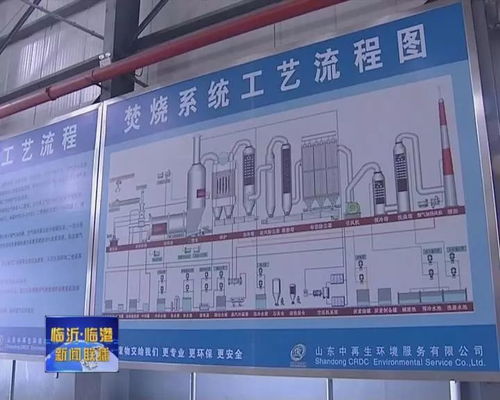 走上國際 臨港區實施創新驅動 壯大動能轉換 主引擎